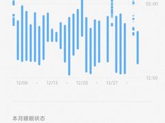 -郑远元专业修脚房(宣化路店)