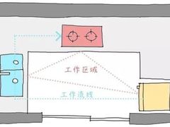 -京东家装(昆明总店)