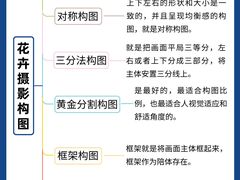 -CGWANG王氏教育(上海校区)