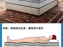-研筑国际设计事务所(总店)