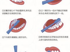 -牙博士口腔品牌连锁(杨浦店)