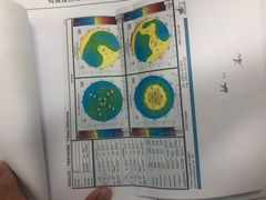 -武汉大学附属爱尔眼科医院(湖北总院)