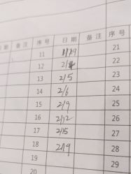 -寇氏拔罐减肥