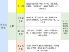-观音桥步行街