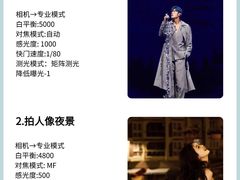 -CGWANG王氏教育(上海校区)