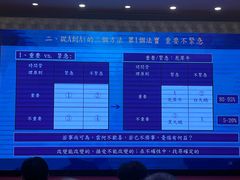 -上海虹桥西郊假日酒店