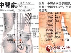 -裕和堂中医推拿艾灸(太古汇臻品店)