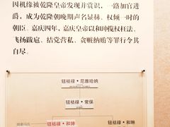-恭王府博物馆