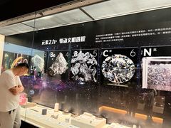 -天津自然博物馆
