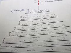 -很久以前羊肉串(农科路店)