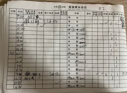 -敦南真爱月子会所(黄埔店)