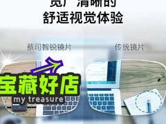 -沪睛眼镜蔡司官方授权店(金桥佳林路店)
