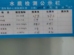 -广西体育中心-游泳馆