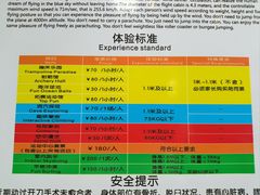 -重庆际华园室内极限运动中心