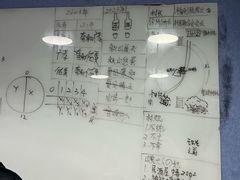 -戏精管理局·剧本杀·桌游·血染钟楼