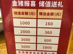 -饭怕鱼(阳光100店)