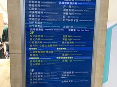 -重庆医科大学附属第一医院(本部)