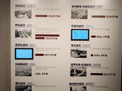 -中国京杭大运河博物馆