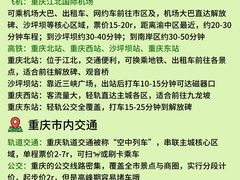 -磁器口古镇