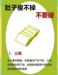 -Fundi张玉珊修身堂·indiba·BTL科技瘦身