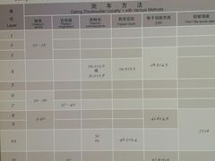 -北京周口店北京人遗址博物馆