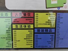 -万达广场(北京槐房店)