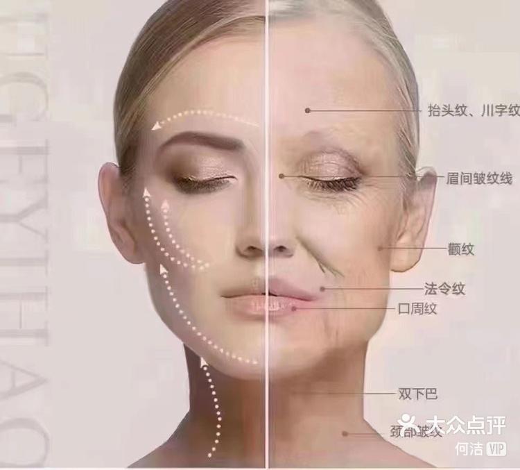 今天的你抗衰了吗