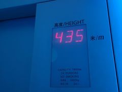 -上海环球金融中心云端足球盛典
