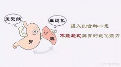-程氏苗堂苗技养生