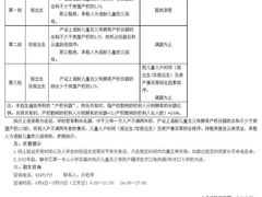 -上海市静安区教育学院附属学校(江宁校区)