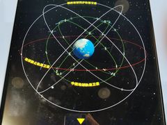 -中国杭州低碳科技馆