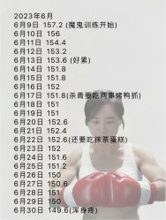 -Fundi张玉珊修身堂·indiba·BTL科技瘦身