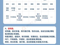-闽龙广场