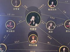 -上海文化广场