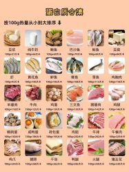 -丽减美瘦吧·减肥瘦身