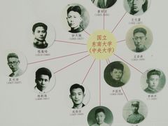 -雨花台烈士纪念馆