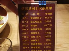 菜单-鸽子窝(黄村店)