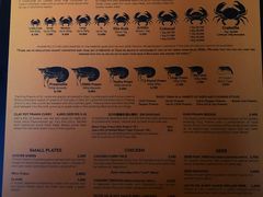 -Ministry of Crab(科伦坡店)