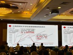 -上海神旺大酒店