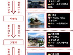 -大理洱海