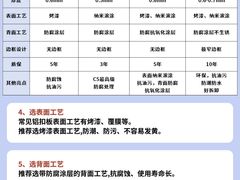 -闽龙广场