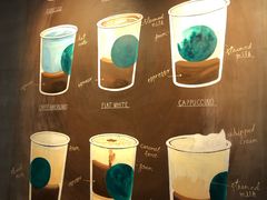 -星巴克(西湖天地店)