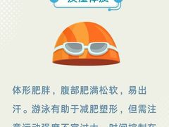 -奥龙堡游泳馆(广纸店)