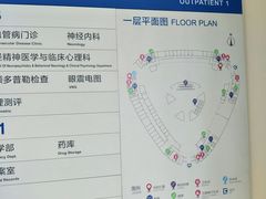 -首都医科大学附属北京天坛医院