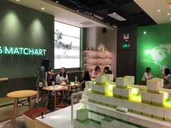 -36cake生日蛋糕(福田店)