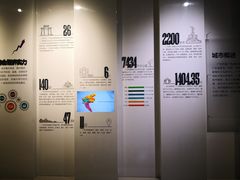 -广州市城市规划展览中心
