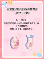 -安馨无忧月子中心(青秀店)