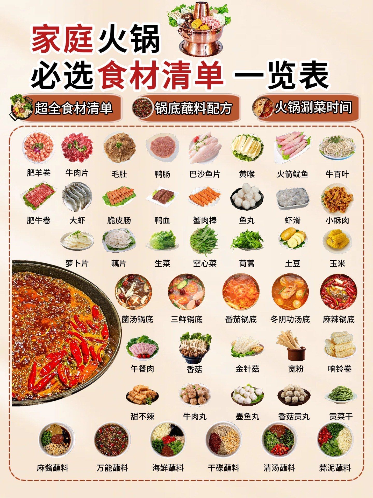 🔥家庭火锅超全食材清单