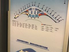 -合肥新桥国际机场-航站楼
