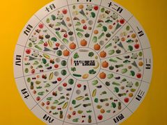 -chi K11艺术空间展览厅